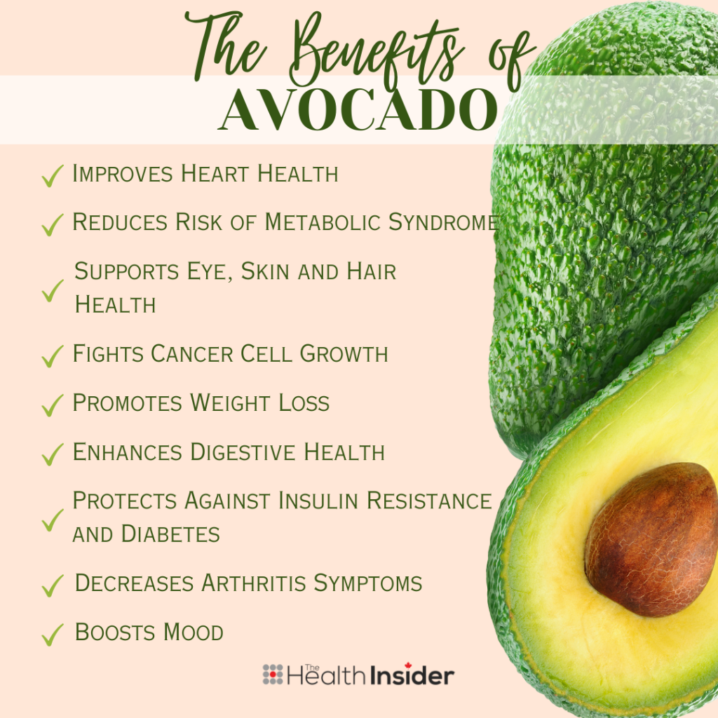 The superfood benefits of the amazing avocado - The Manual