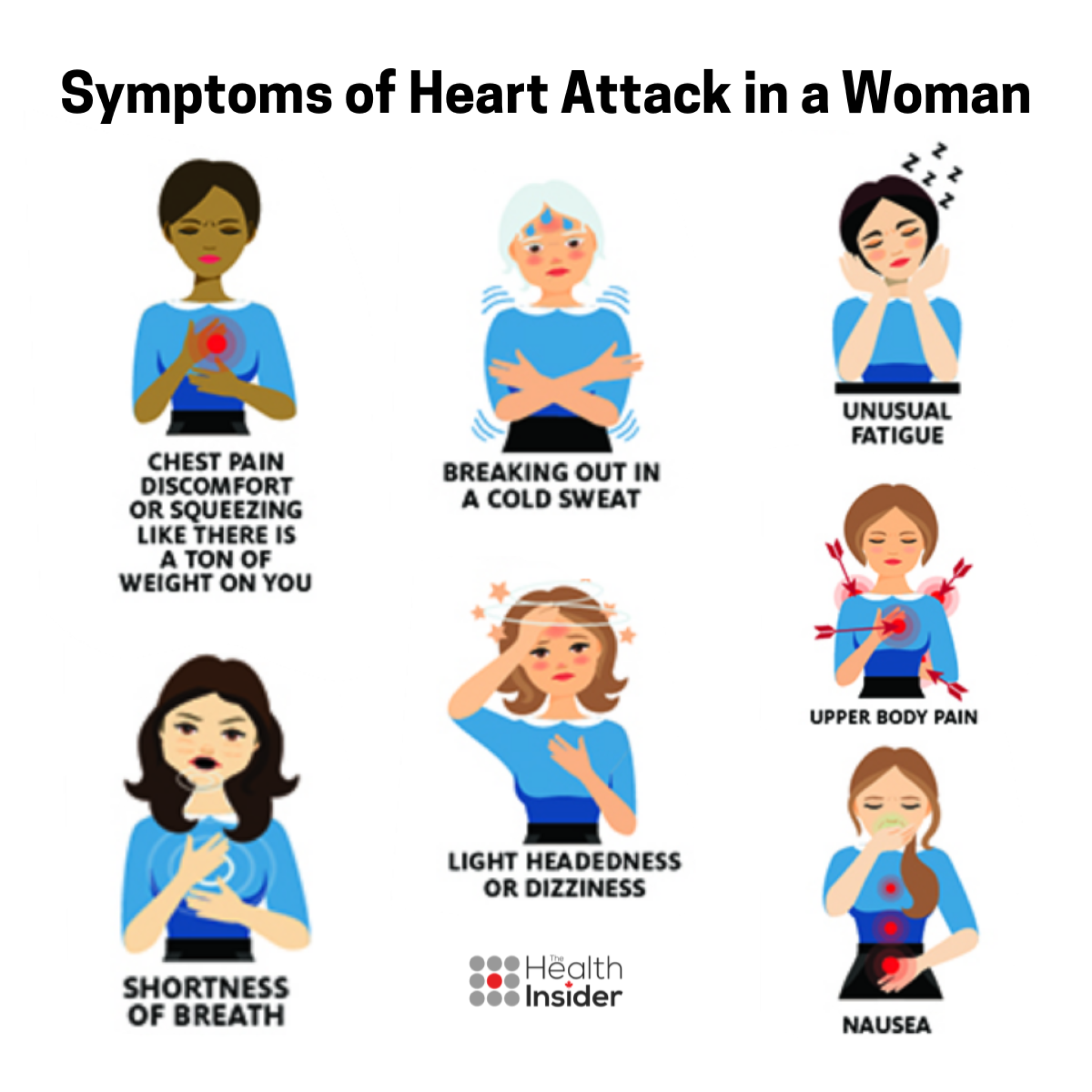 The Crisis of Heart Disease in Women | The Health Insider